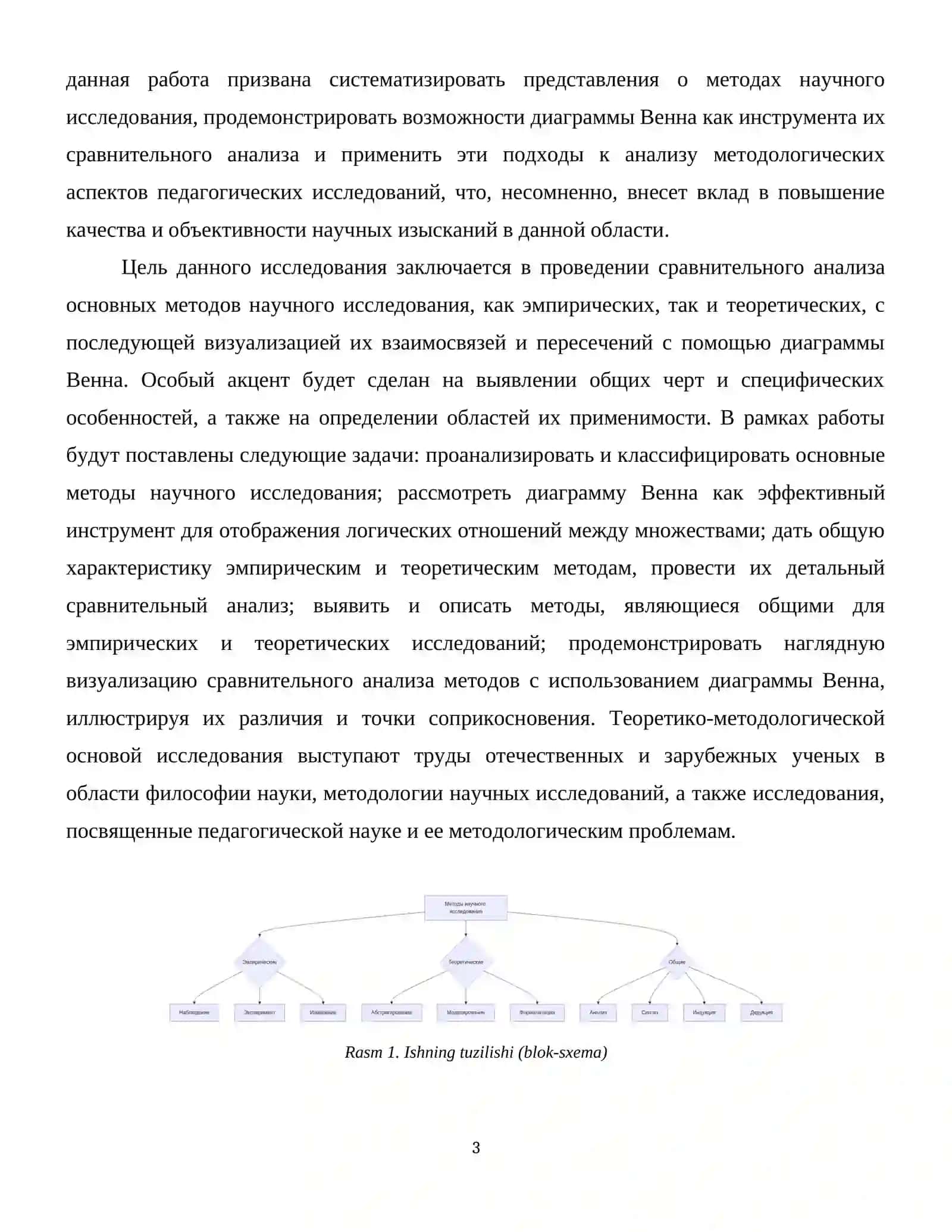 Сравнение методов научного исследования на основе диаграммы Венна. 4