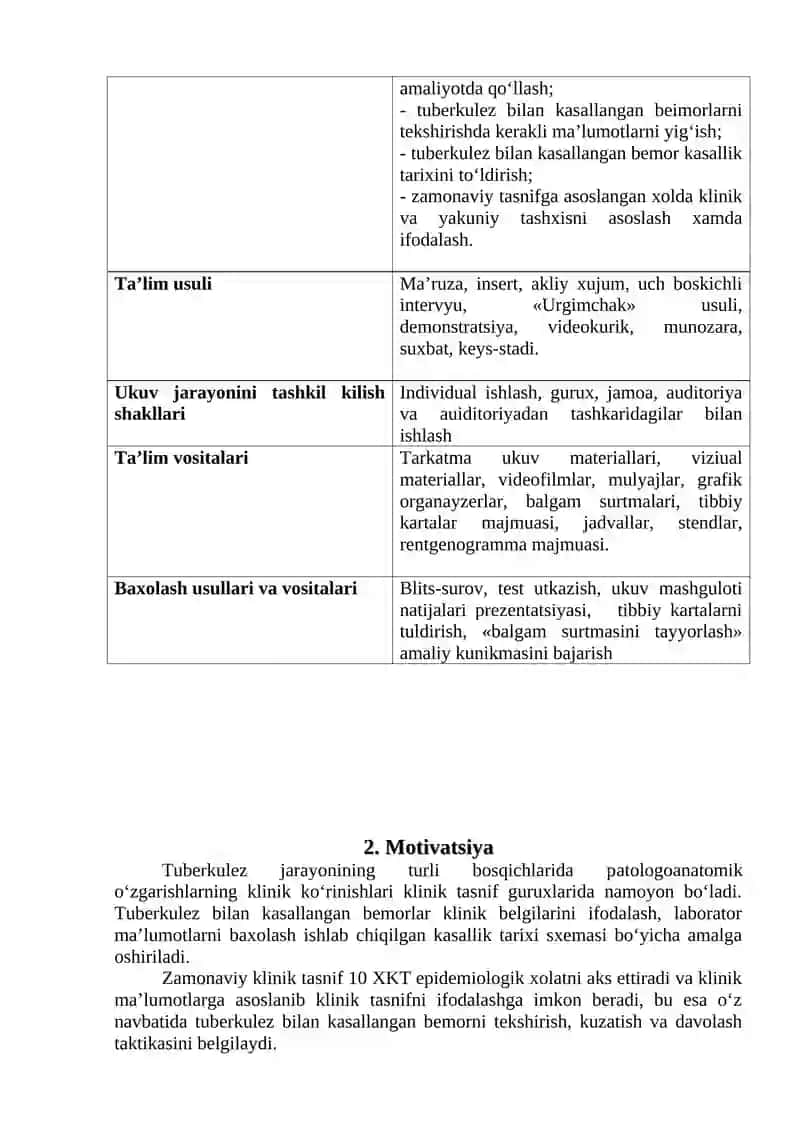 Tuberkulezning klinik tasnifi 4