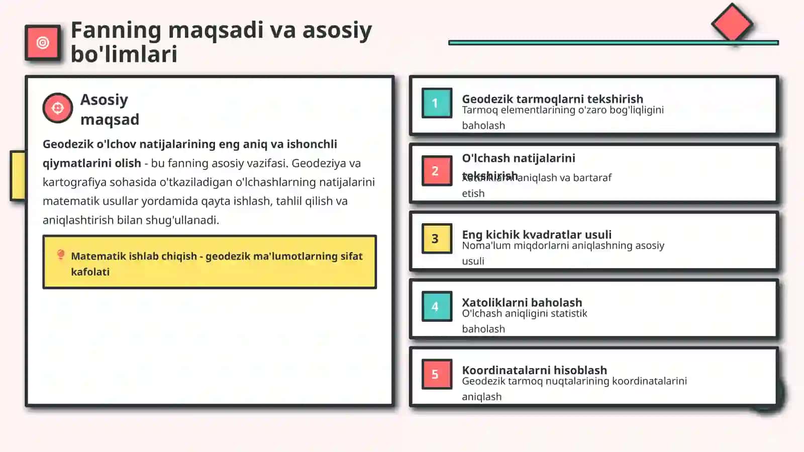 geodezik oʻlchashlarni matematik ishlab chiqish 4