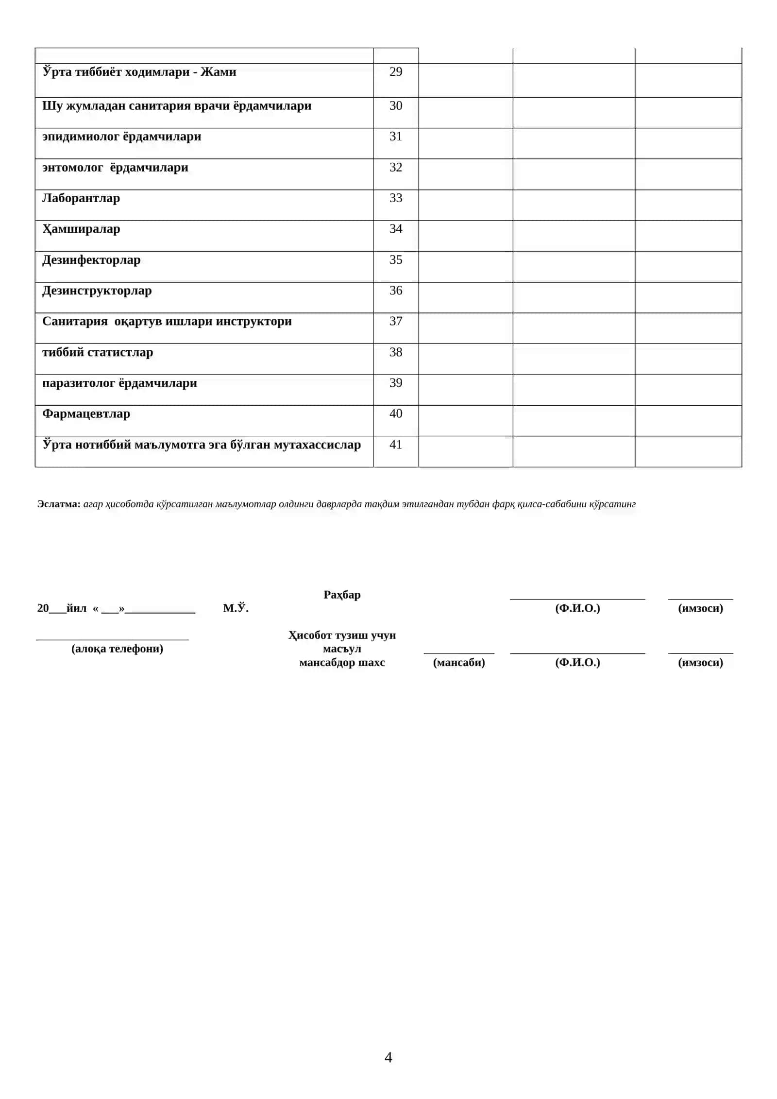 Dezinfektsiya stantsiyasi 21-SSV shakli 4