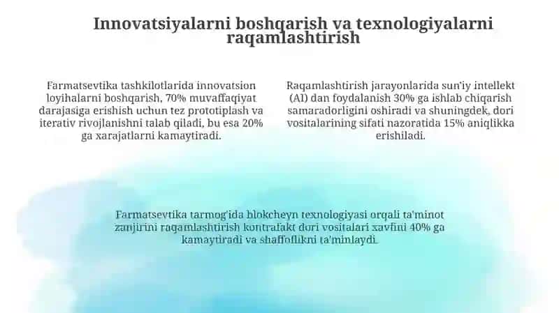 Farmatsevtik tashkilotlar boshqaruvida liderlik 4