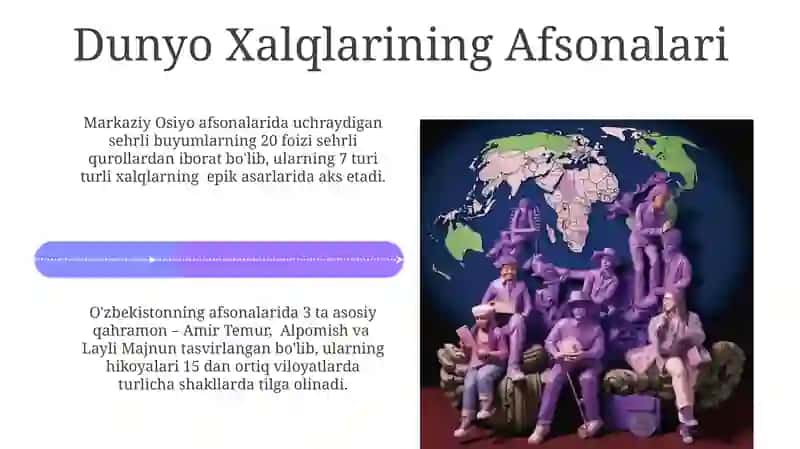 Dunyo xalqlari miflari 4