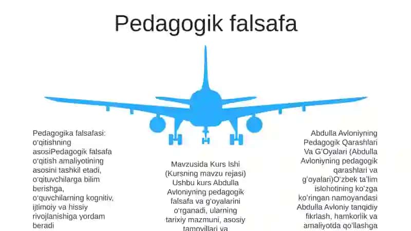Abdulla Avloniyning Pedagogik Qarashlari Va GʻOyalari Mavzusida Kurs Ishi 4