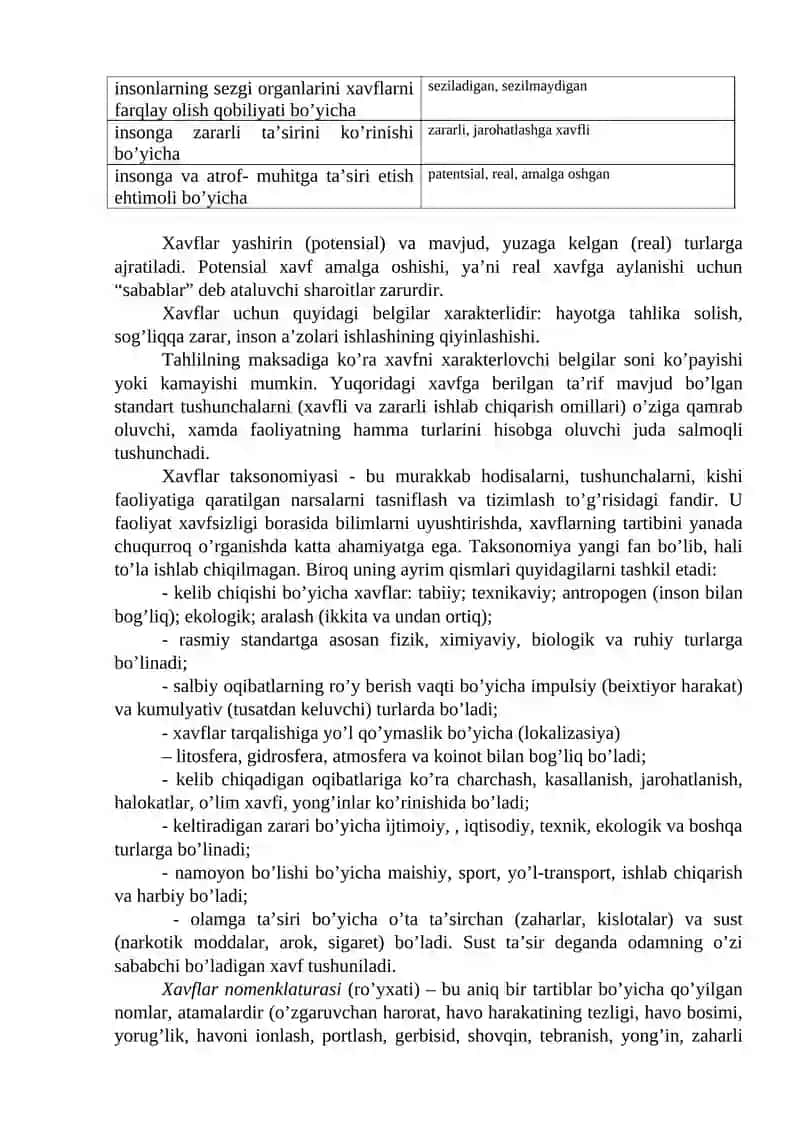 Hayot faoliyati xavfsizligining nazariy asoslari 4