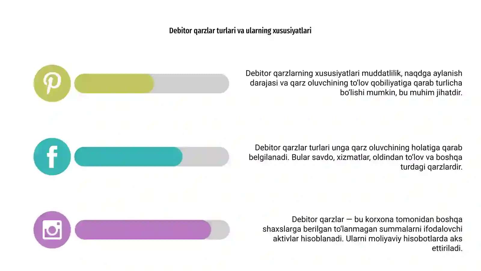 Debitor va kreditor qarzlar 4