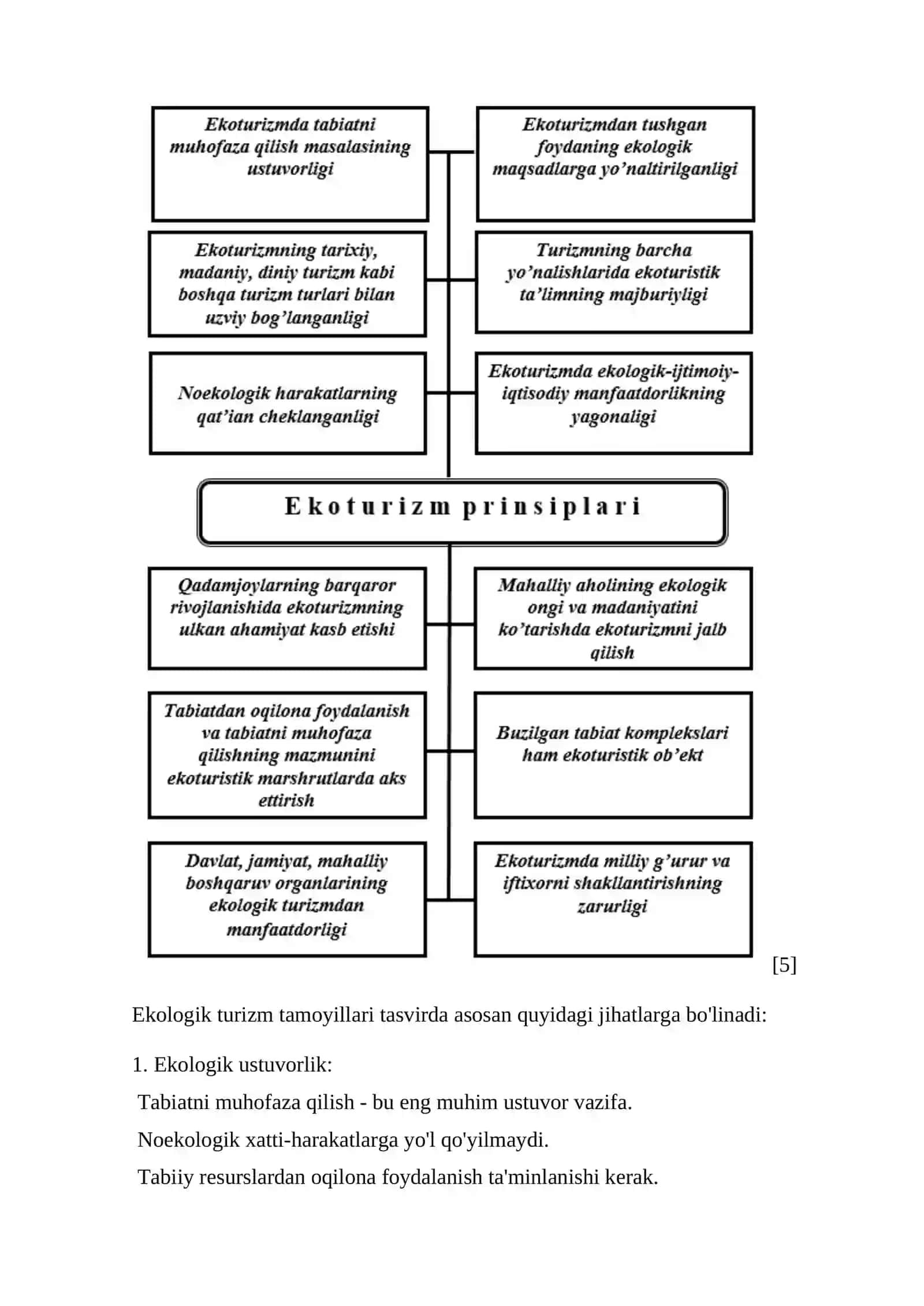 Ekoturizm: Tabiatni asrash va rivojlantirishdagi roli 4