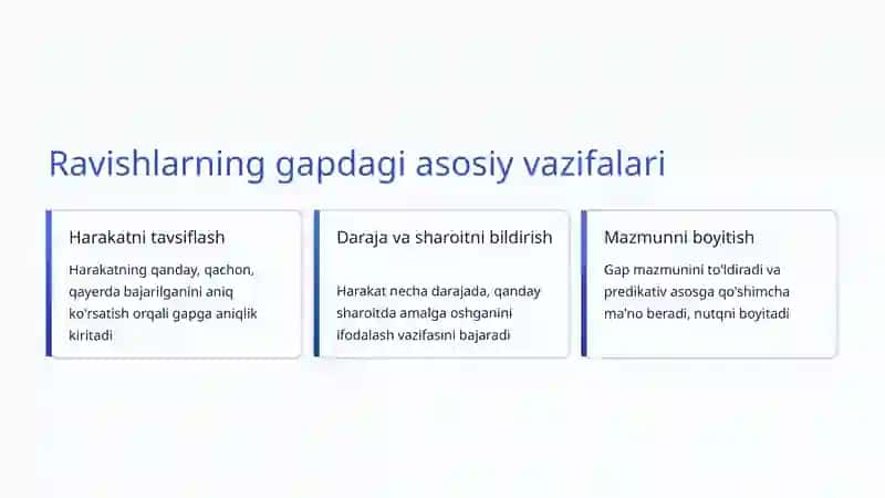 O'zbek tili grammatikasi bo'yicha chuqur tadqiqot 4