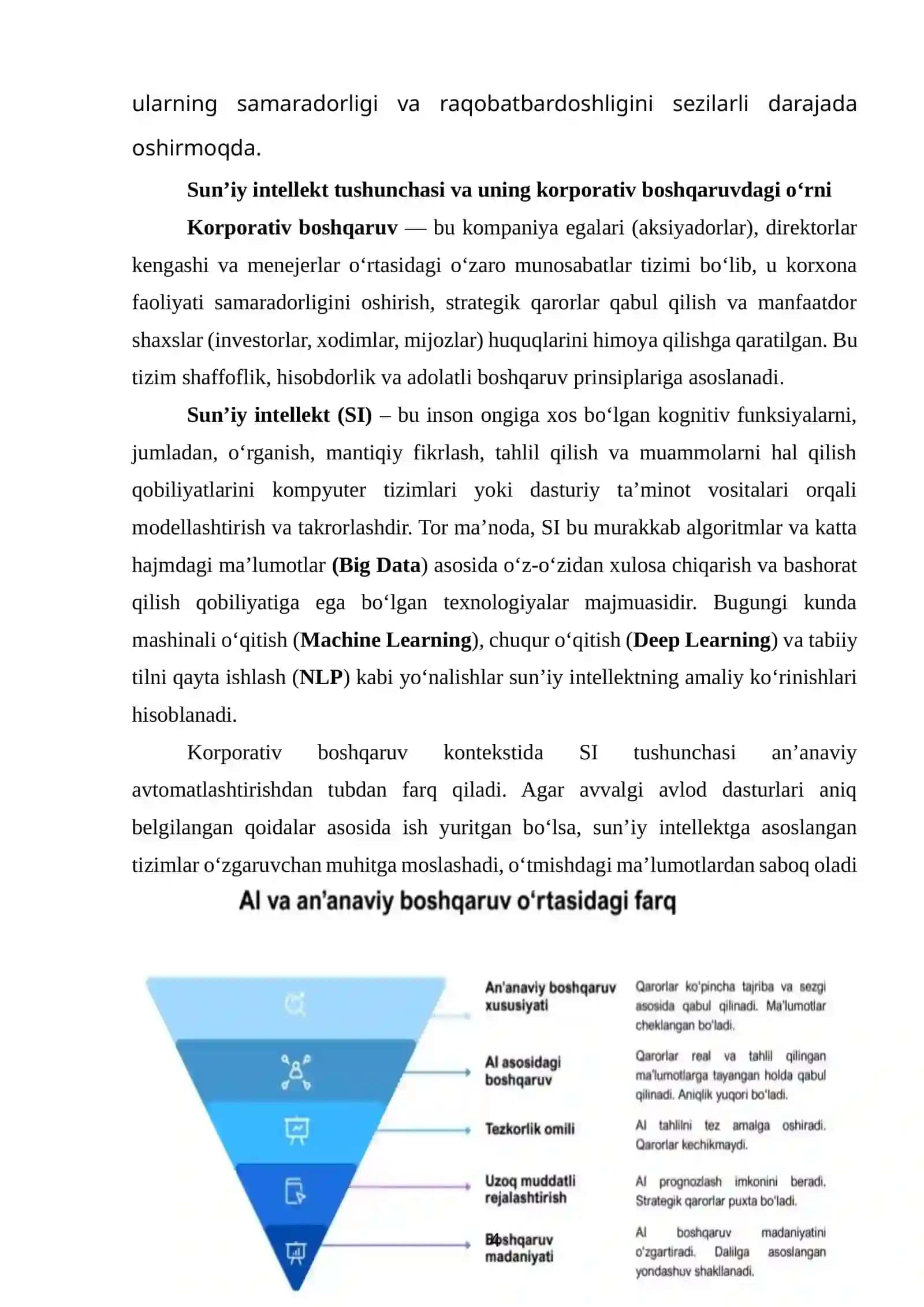 Suniy intellekt asosida qaror qabul qilish :Korporatsiyalar misolida 4
