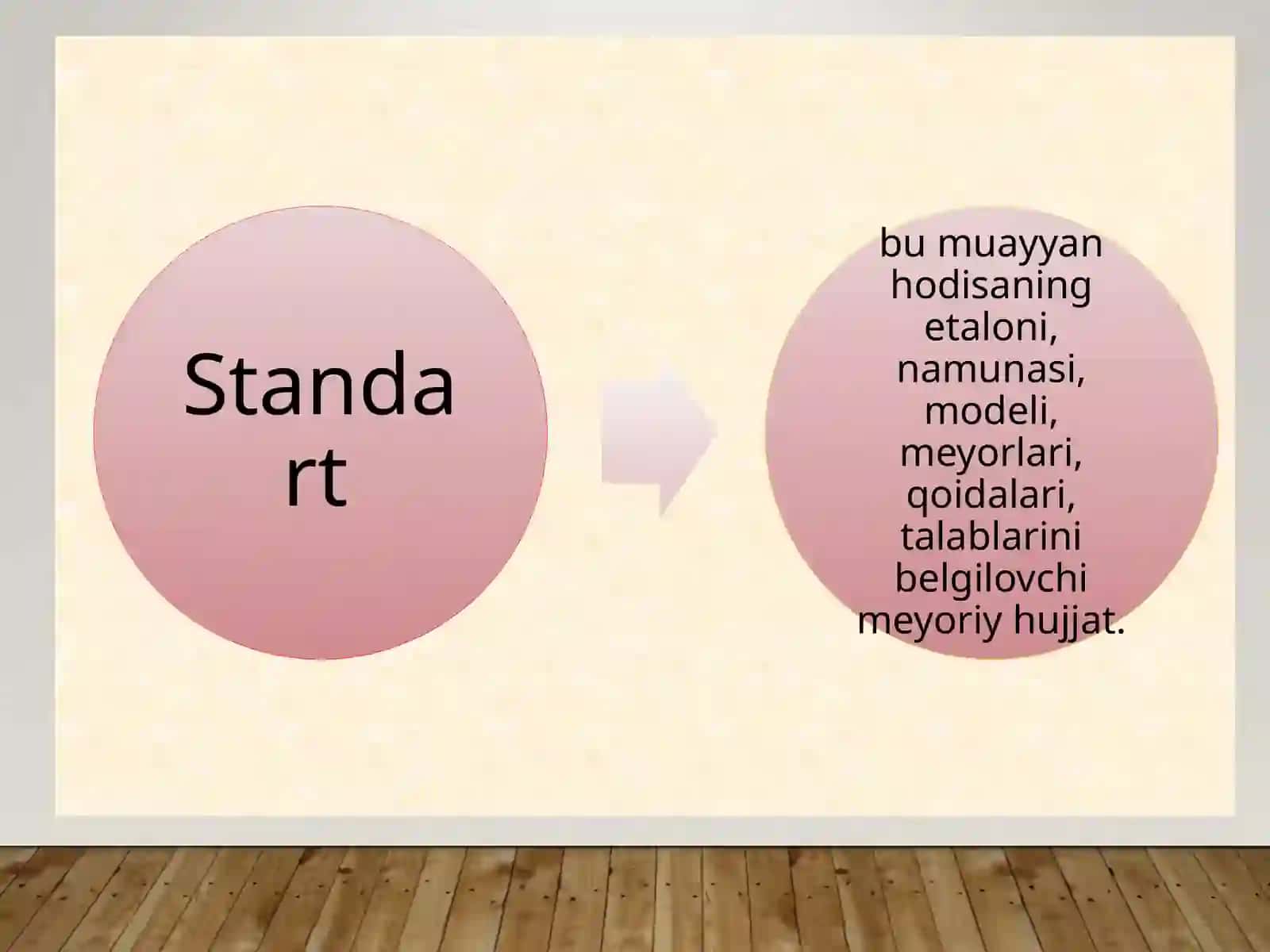 Boshlang‘ich sinf ona tili va o‘qish savodxonligi dasturining tahlili. 5-11-sinf ona tili va adabiyot fani dasturlarining qiyosiy tahlili 4