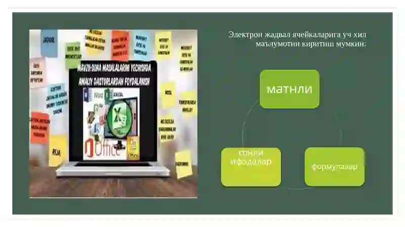 Iqtisodiy masalalarni yechishda electron jadval prosessorlaridan foydalanish. 4