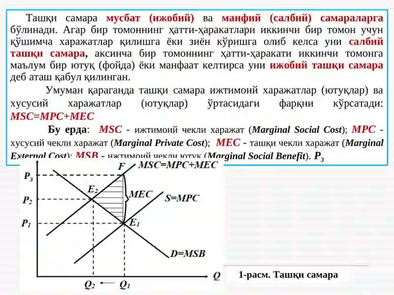 ТАШҚИ САМАРА ва ИЖТИМОИЙ ФАРОВОНЛИК 4