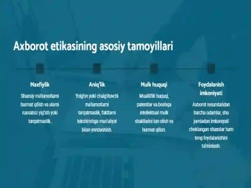 Axborot etikasi va xavfsizligi 4