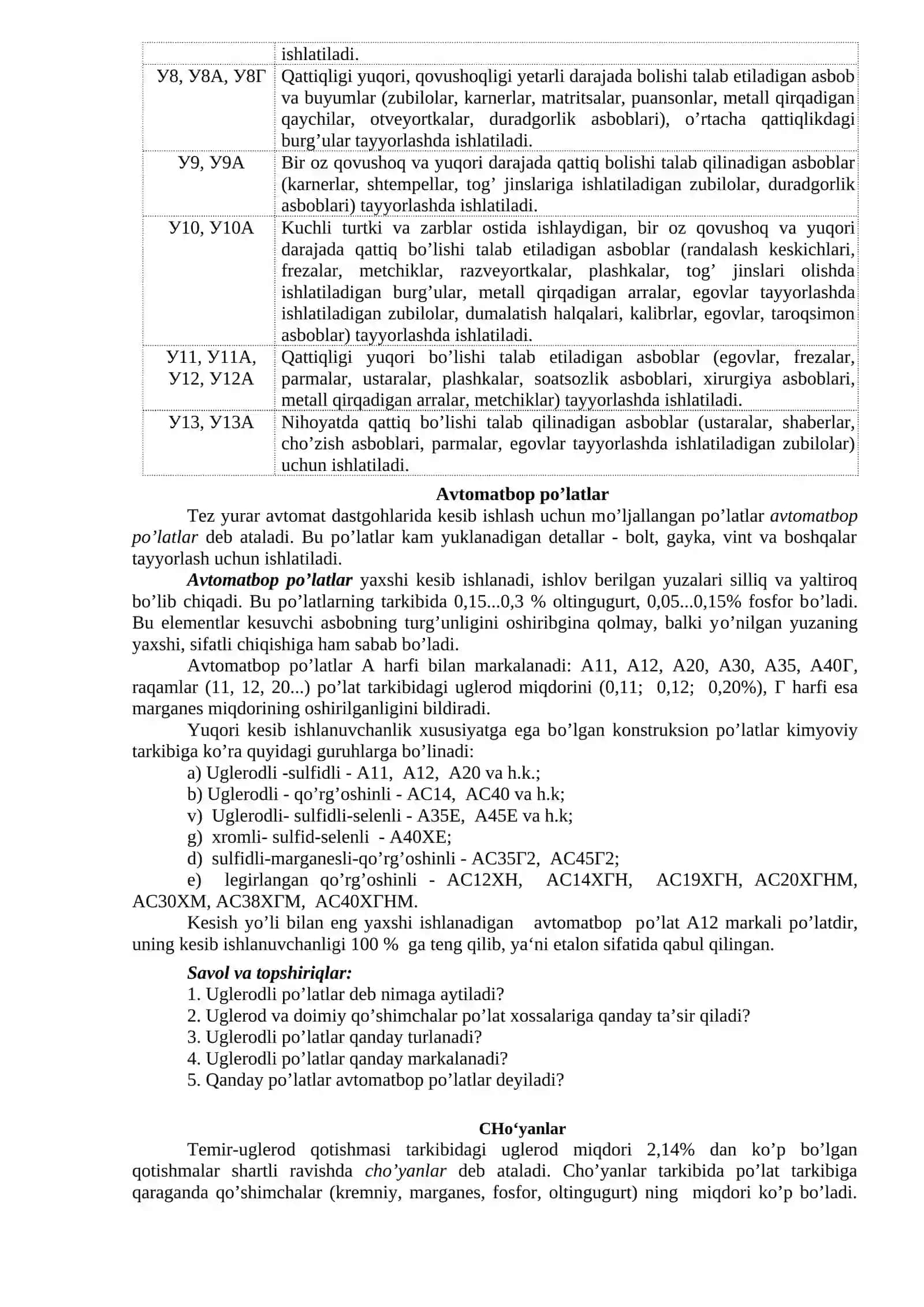 Uglerodli pо‘latlar va cho’yanlar 4