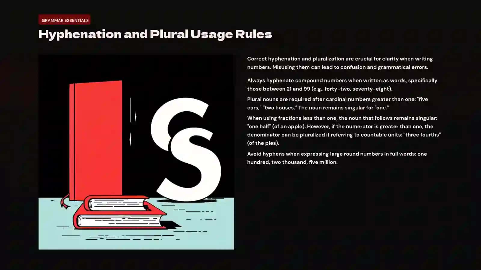 Mastering Numbers in English Grammar: Cardinal, Ordinal & More 4