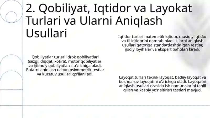 Qobiliyat, Iqtidor va Layokat: Asosiy Tushunchalar va Farqlar 4