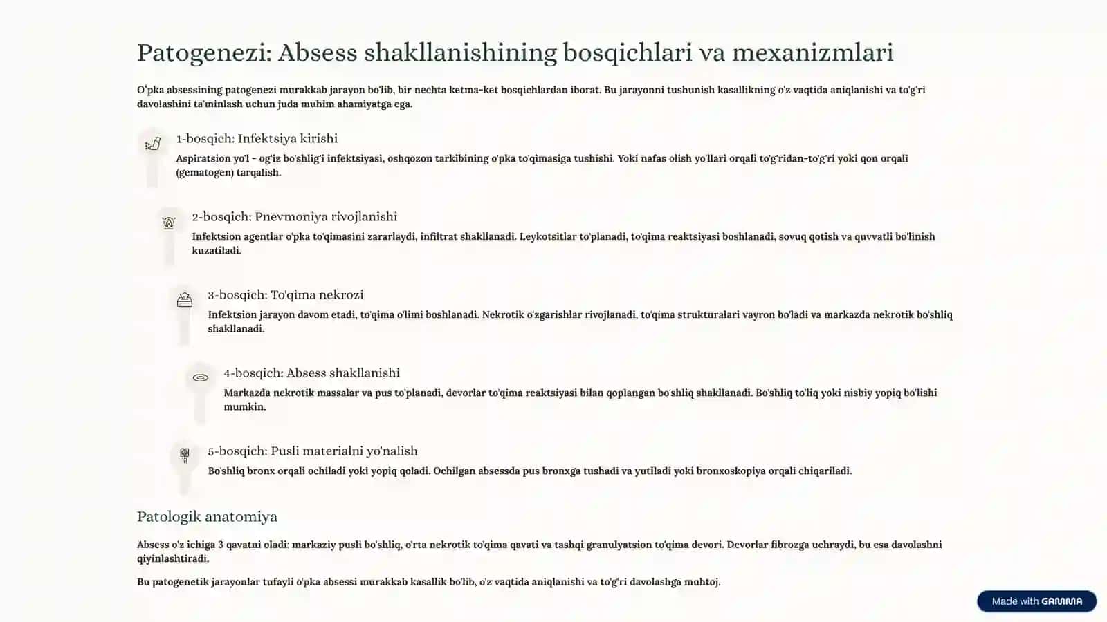 Oʻpka absessi etialogiyasi patogenezi va davolash yondashuvlari 4