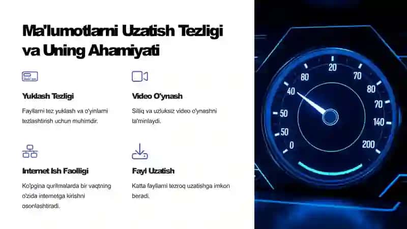 Maʼlumotlar uzatishda polosa kengligi va bit tezligi 4
