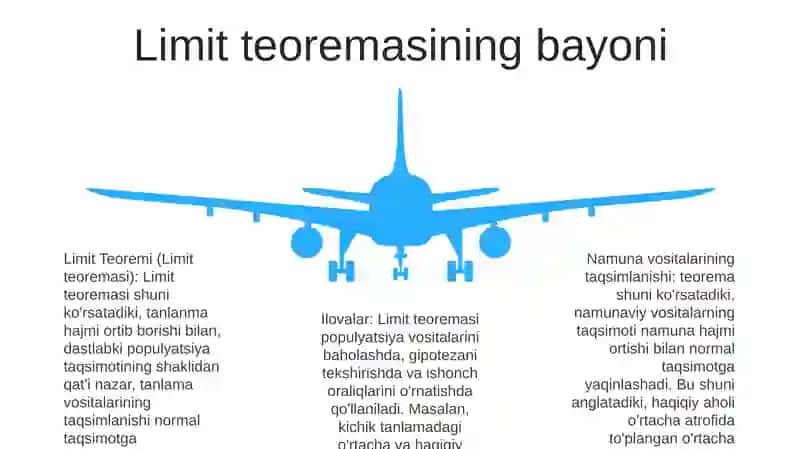 Limt Teoremasi 4