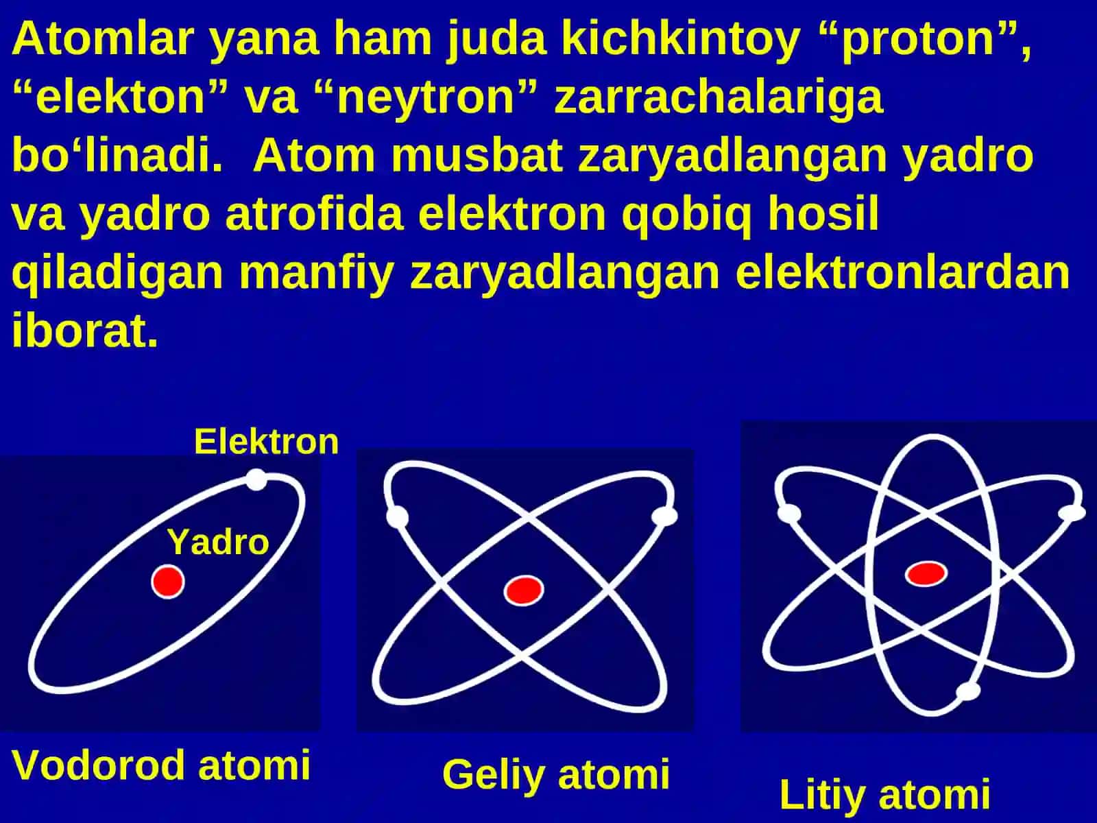 Yadroviy shikastlanish o’choqlariningtibbiytaktik tavsifi 4