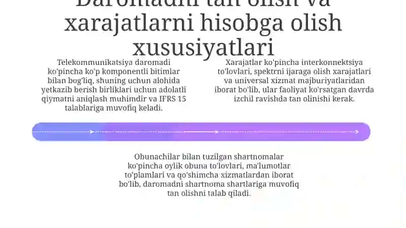 Hisob siyosati va moliyaviy hisobot 4