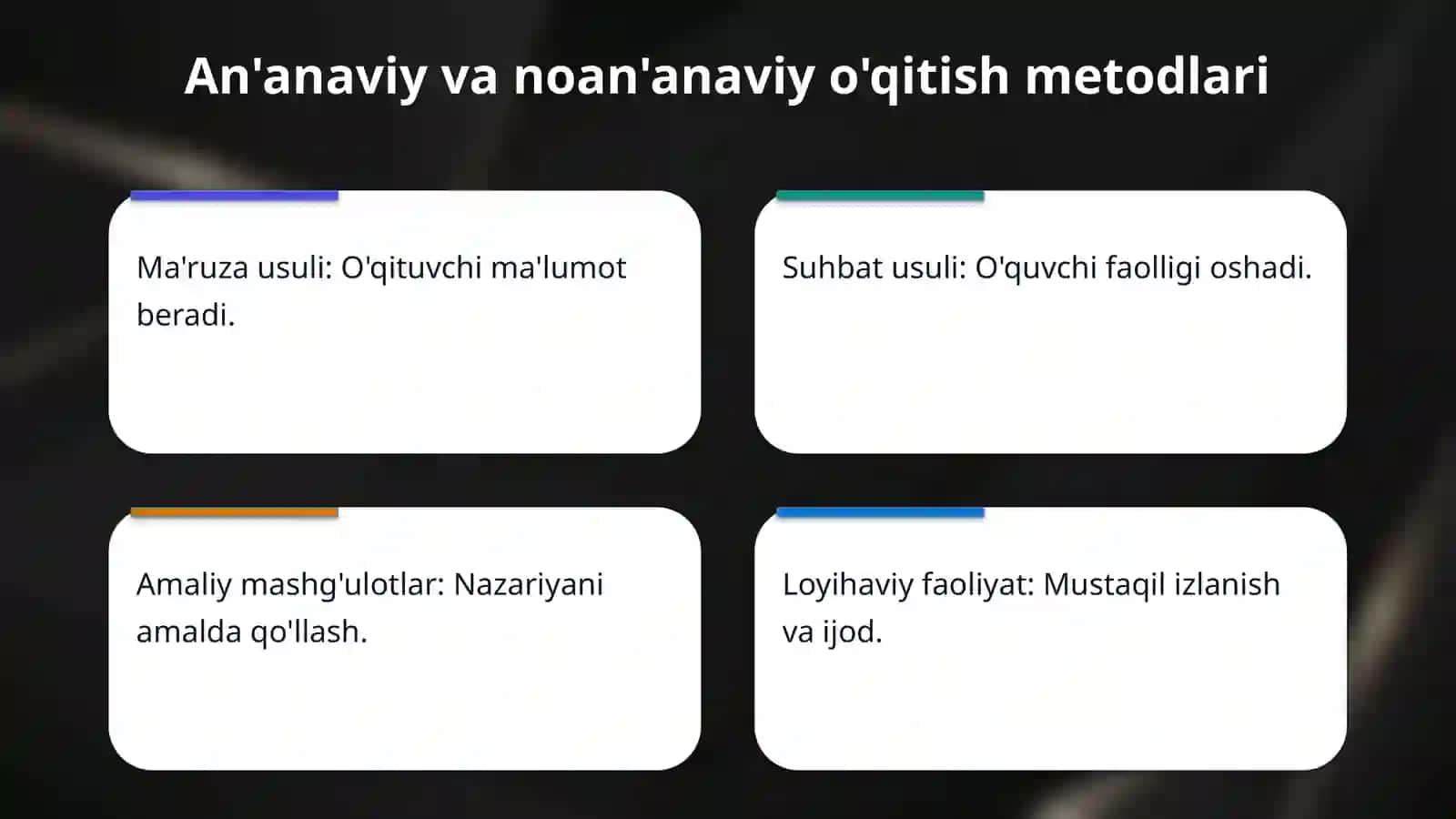 Boshlangʻich sinflarda taʼlim metodlari va vositalari. 4