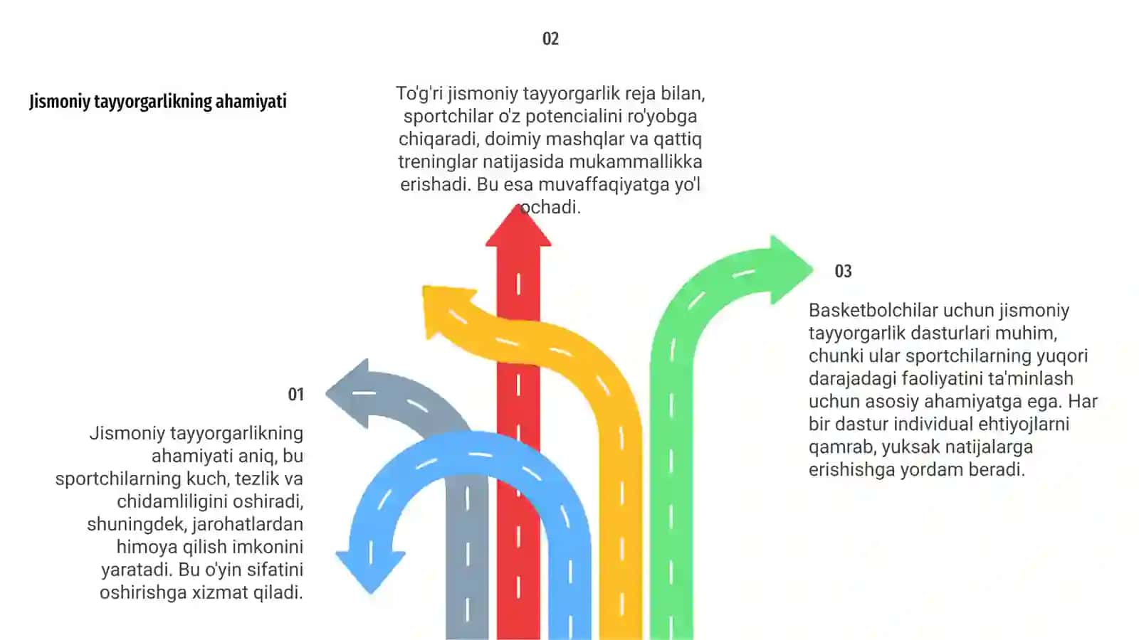 Basketbolchilar uchun jismoniy tayyorgarlik dasturlari 4