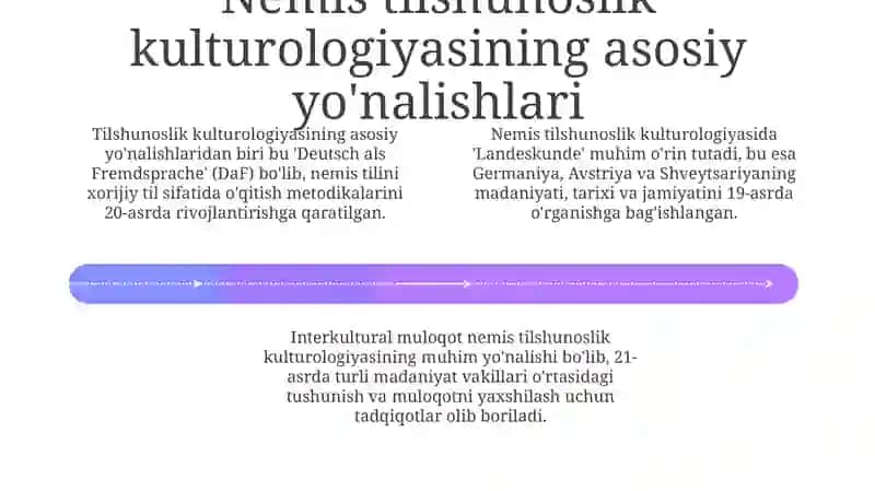 Germaniya lingvokulturologiyasi 4