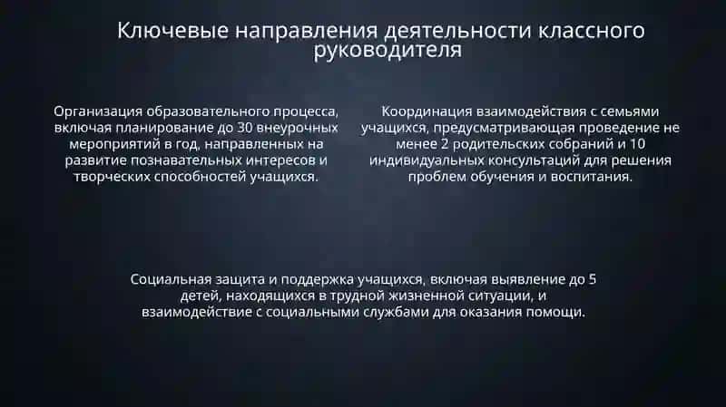 Классный руководитель: координатор взаимодействия школы, семьи и общества 4