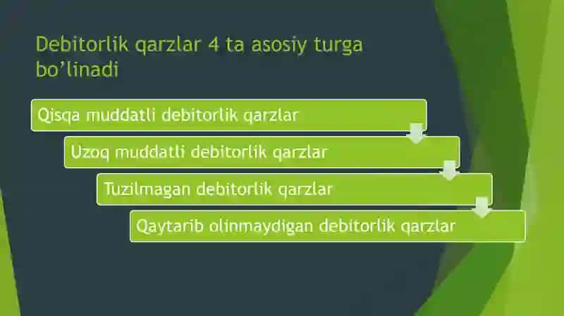Debitorlik va Kreditorlik qarzlar. 4