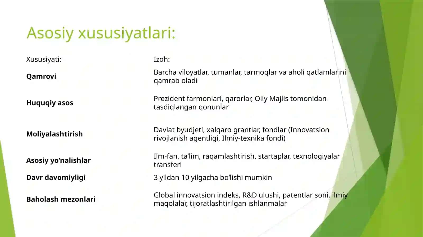 Innovatsion rivojlanish strategiyalari va raqamli iqtisodiyot 4