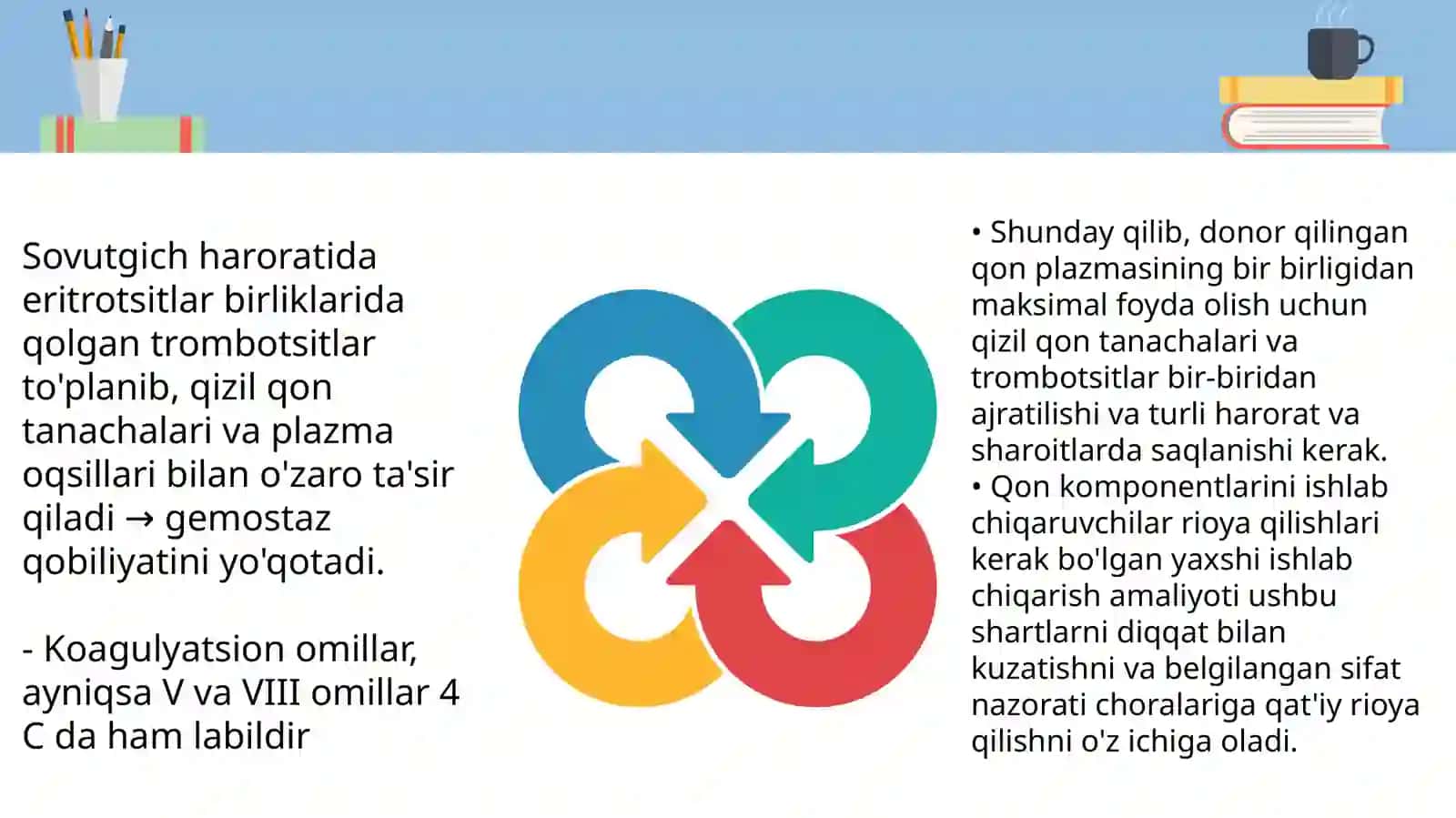 Donor qoni manbalari. Qon komponentlari va preparatlari 4