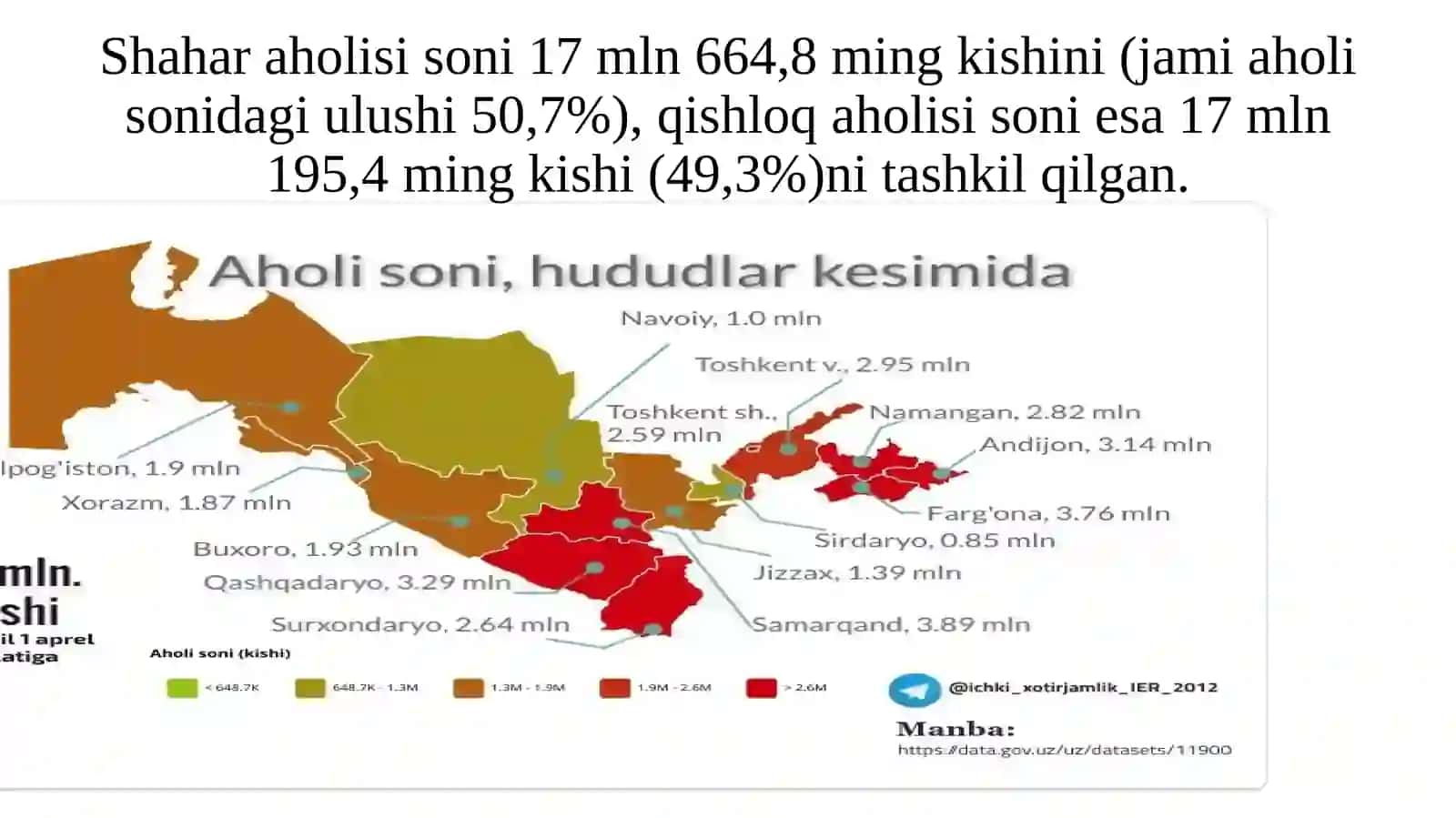 Oʻzbekiston Respublikasidagi ijtimoiy oʻzgarishlar 4