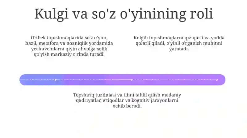 Topishma to'plami metodologiyasi 4