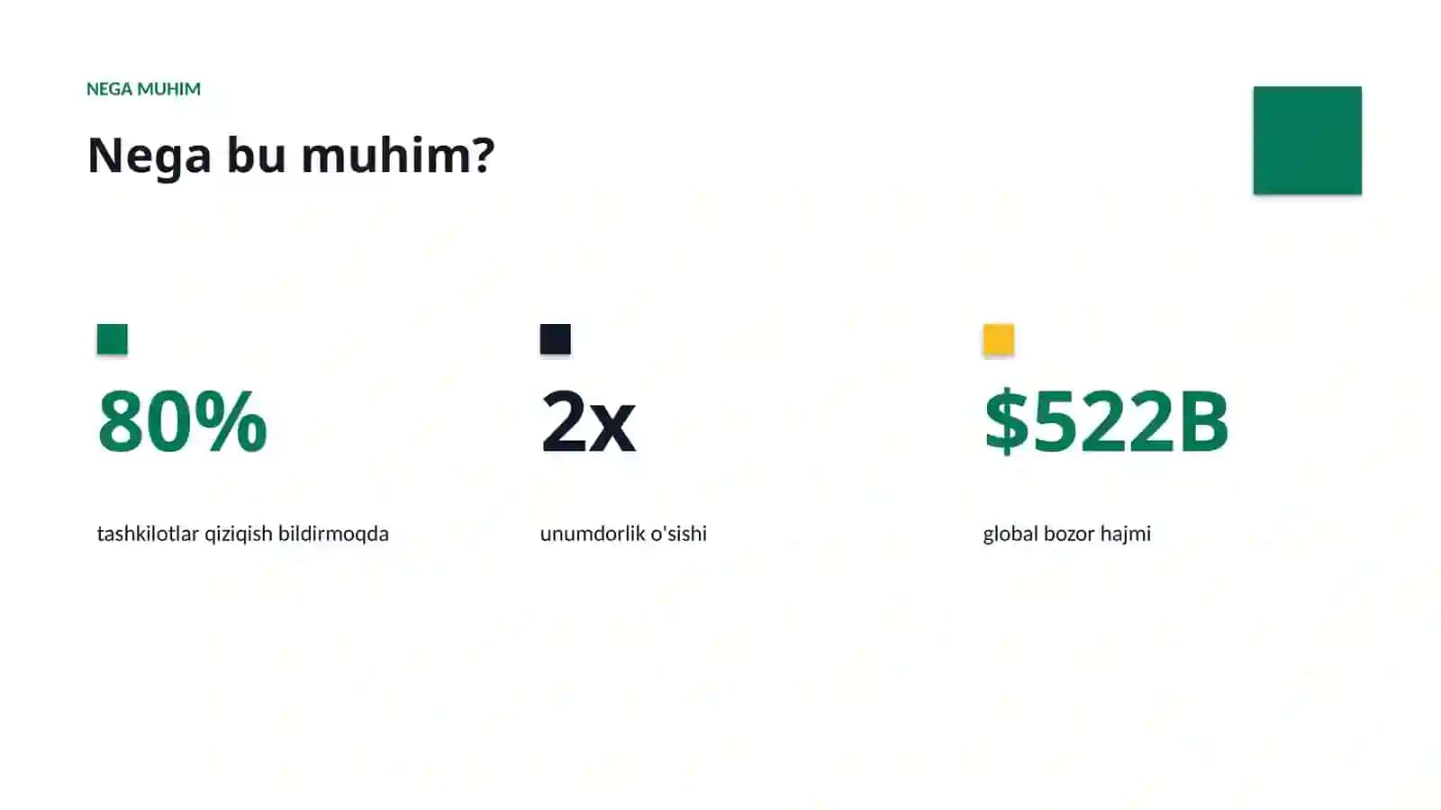 Sun'iy intellekt • premium taqdimot 4