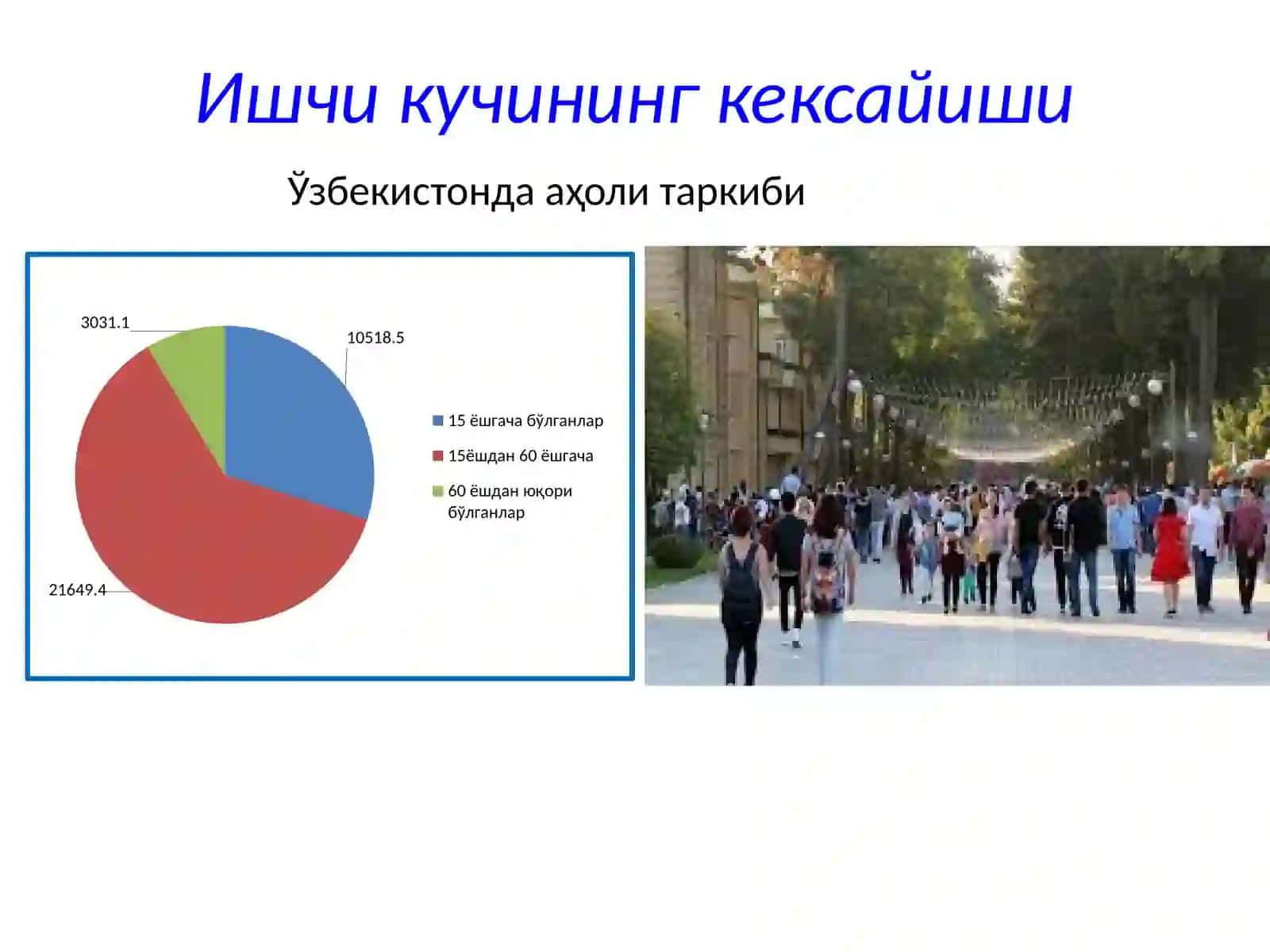 ИНСОН РЕСУРСЛАРИНИ БОШҚАРИШ 4