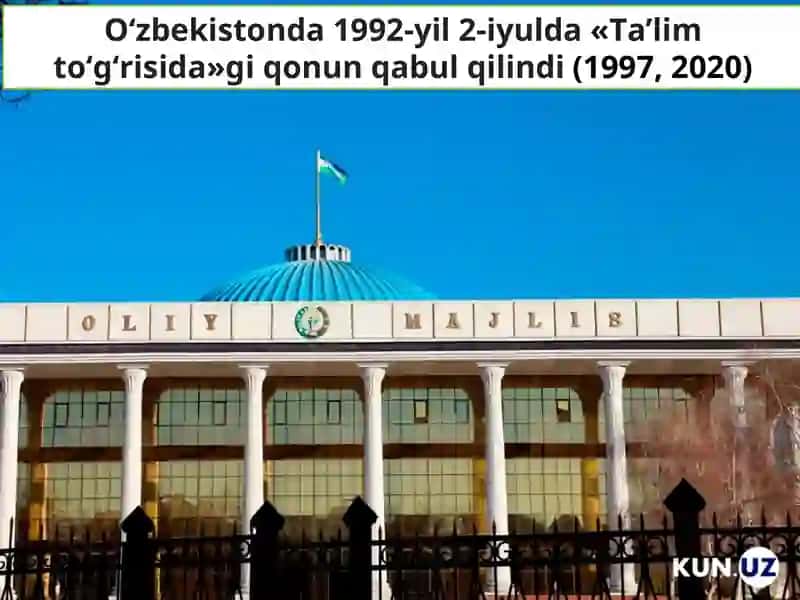 O‘ZBEKISTON RESPUBLIKASIDA TAʻLIM SOHASIDA AMALGA OSHIRILGAN ISLOHOTLA 4
