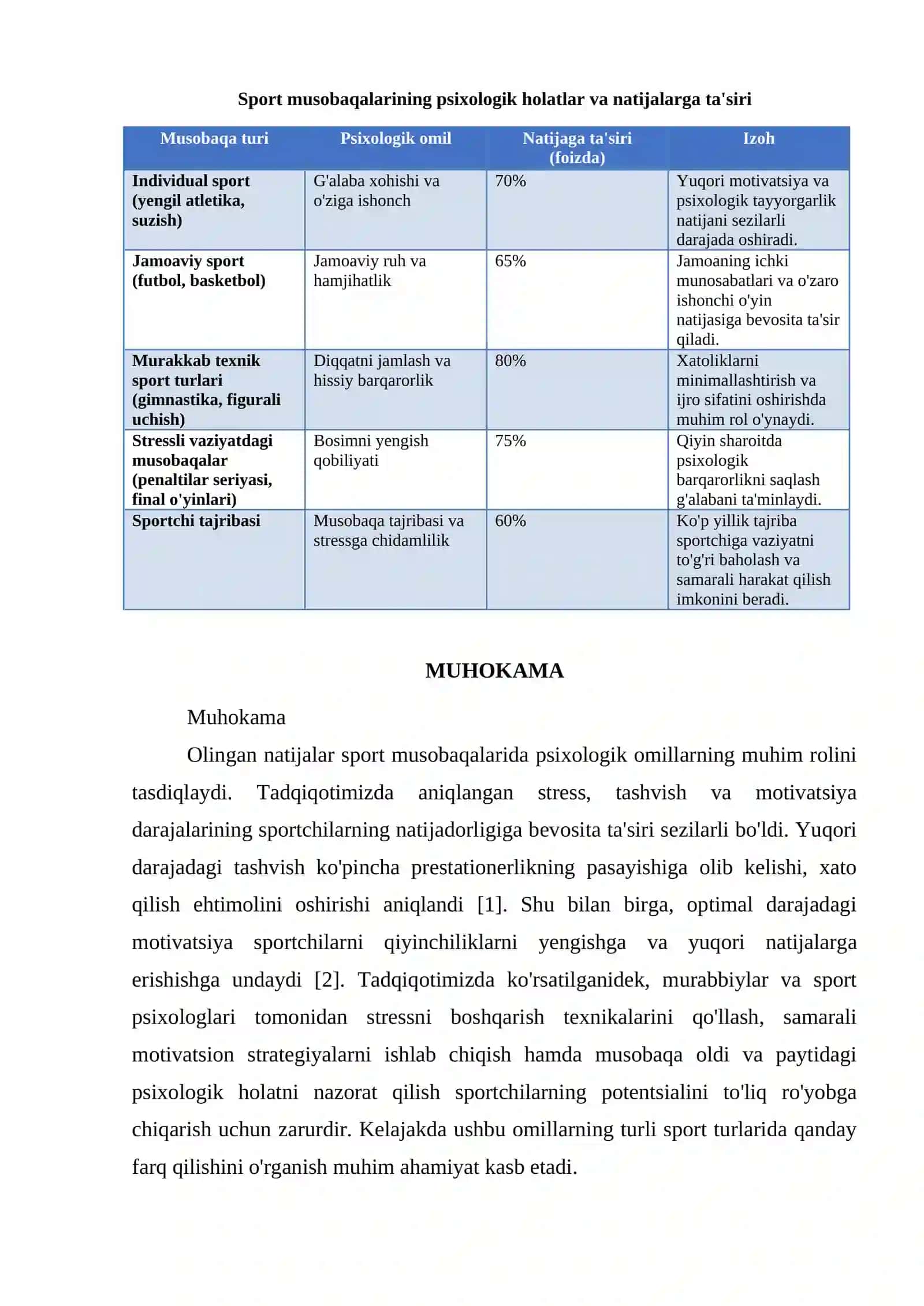 SPORT MUSOBAQALARINING PSIXOLOGIK TAVSIFI 4