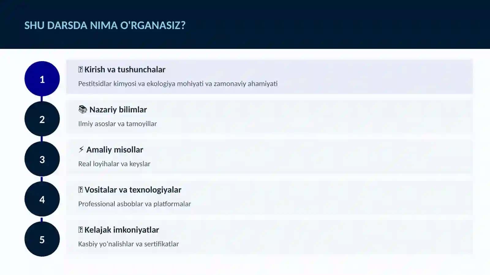 Pestitsidlar kimyosi va ekologiya 4