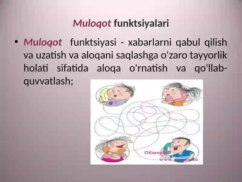 Muloqot 4
