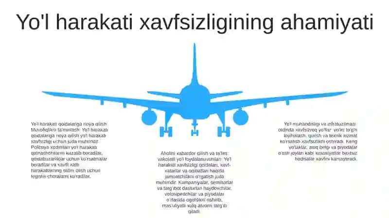 Yo'L Harakati Xavfsizligi 4