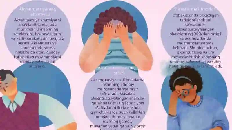 Xarakter aksentuatsiyasi va uni me'yorlashtirish usullari 4