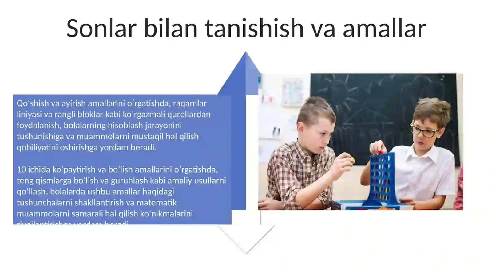 Boshlangich sinflarda matematika bilan ishlash 4