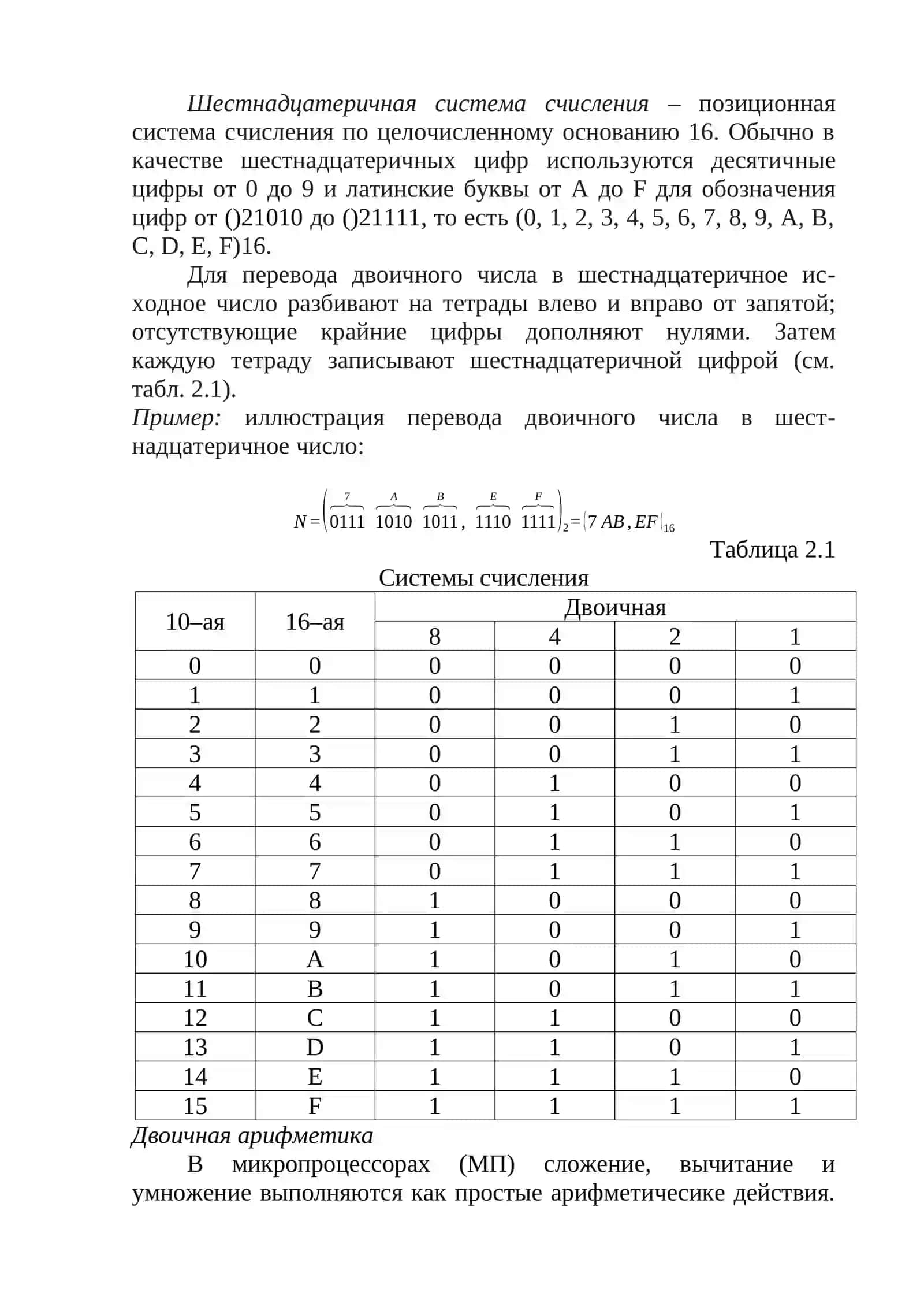 Арифметика операторлари 4