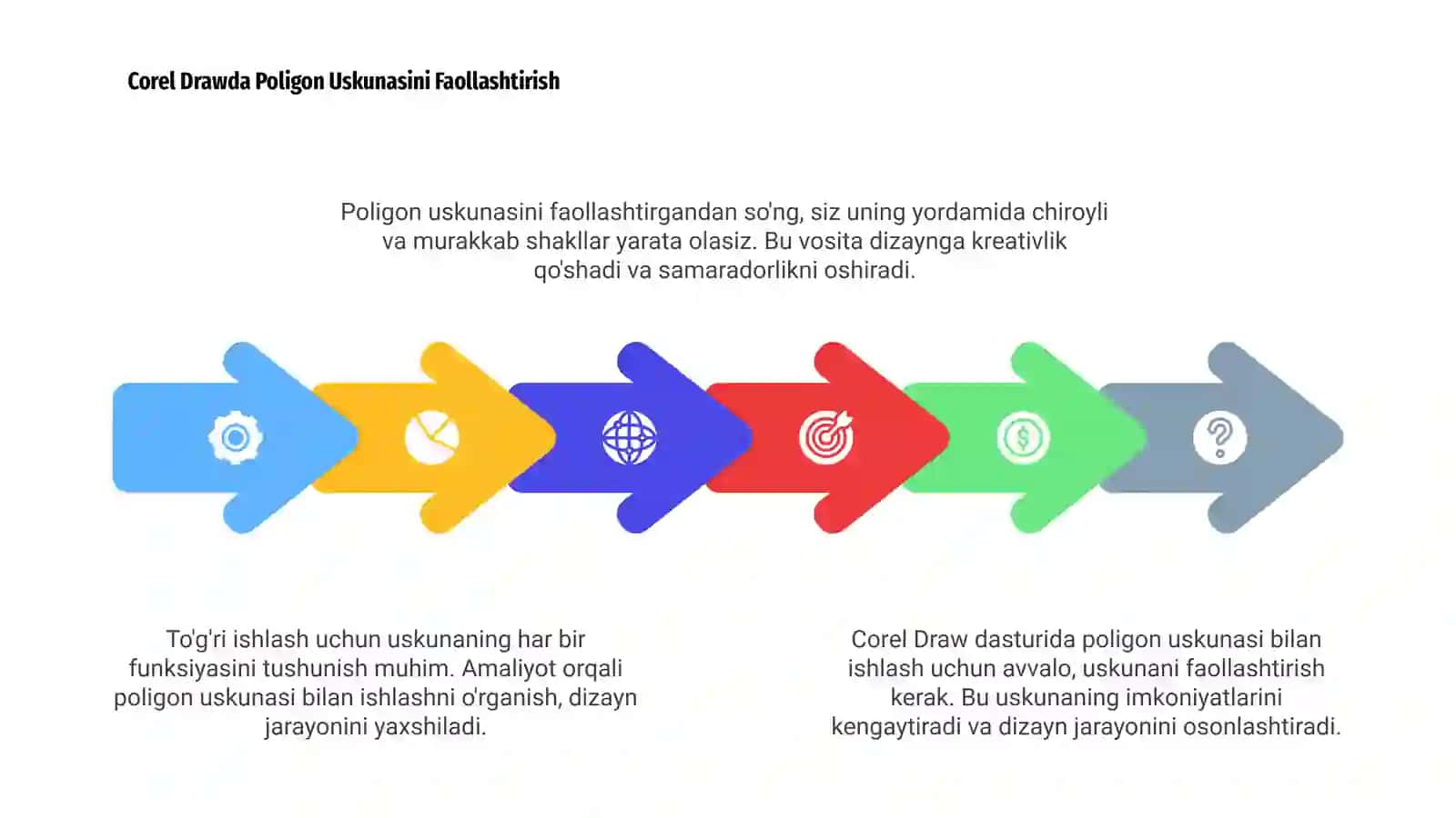 Poligon Uskunasi bilan ishlash 4