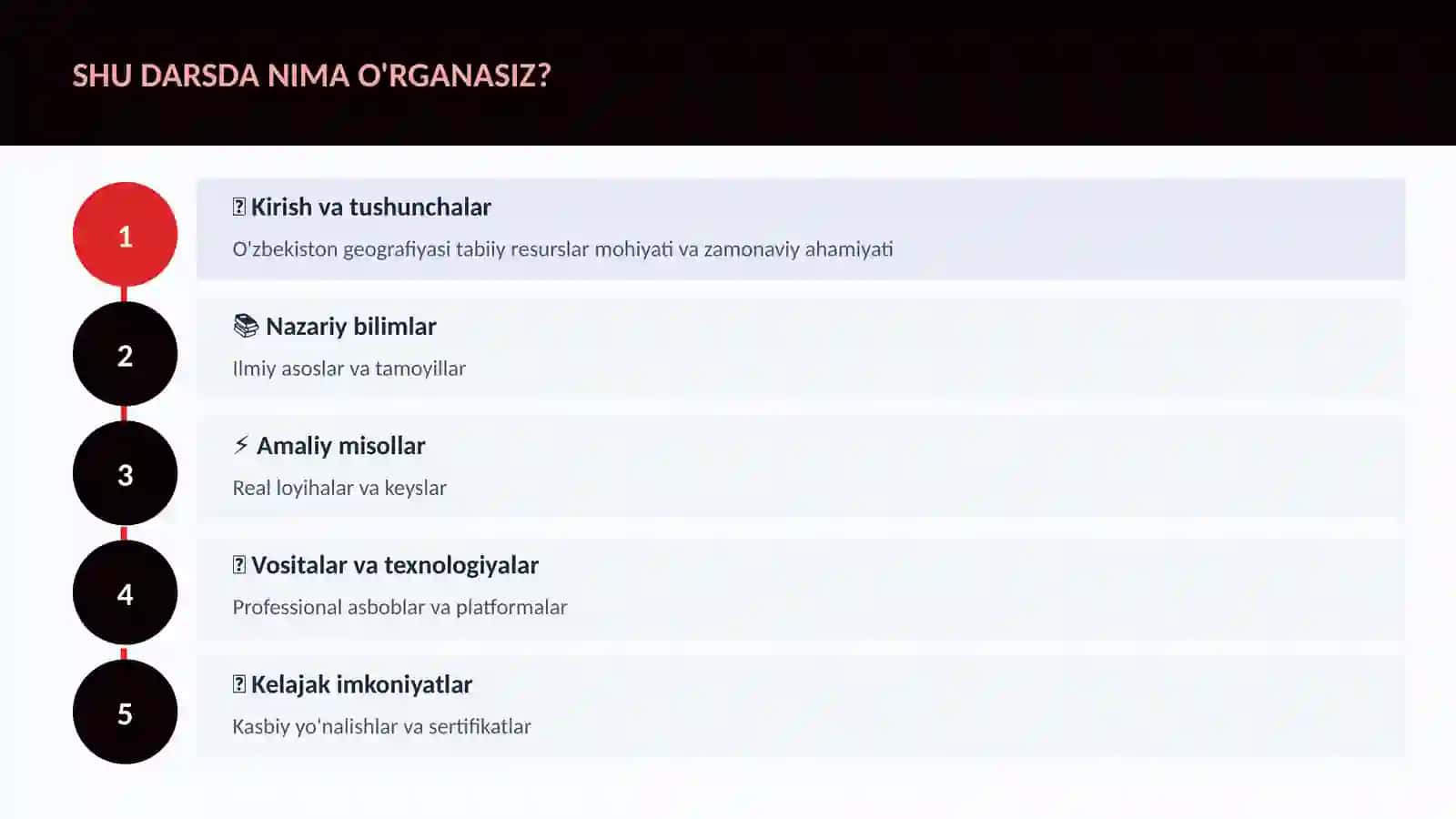 O'zbekiston geografiyasi tabiiy resurslar 4