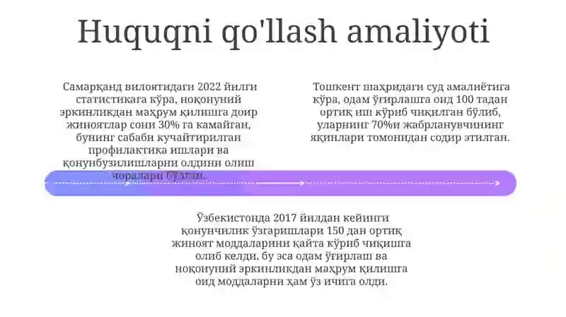 O'g'irlash va noqonuniy ozodlikdan mahrum qilish: jinoyat tarkiblarining qiyosiy tahlili 4