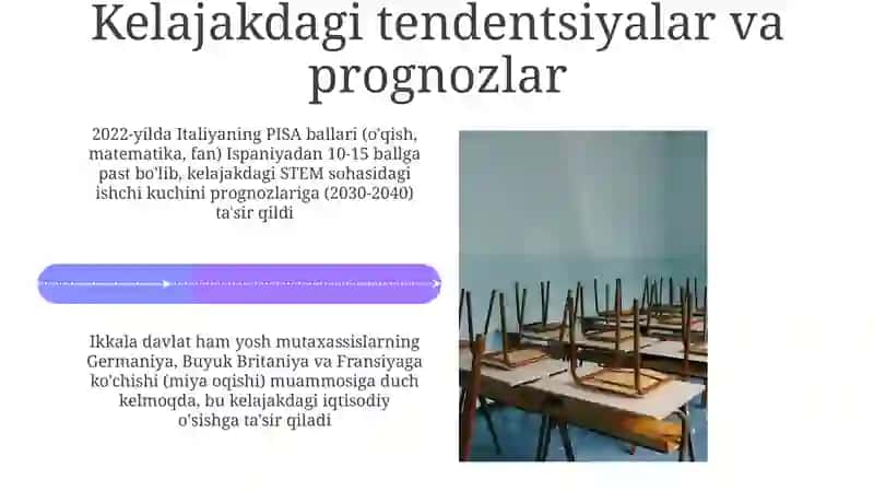 Italiya va Ispaniyada talim tarbiya masalalarining olib borilishi va qiyosiy tahlili 4