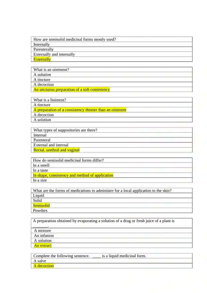 Types of Medicines and Their Administration 4