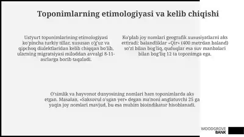 Ustyurt toponimik rayoni 4
