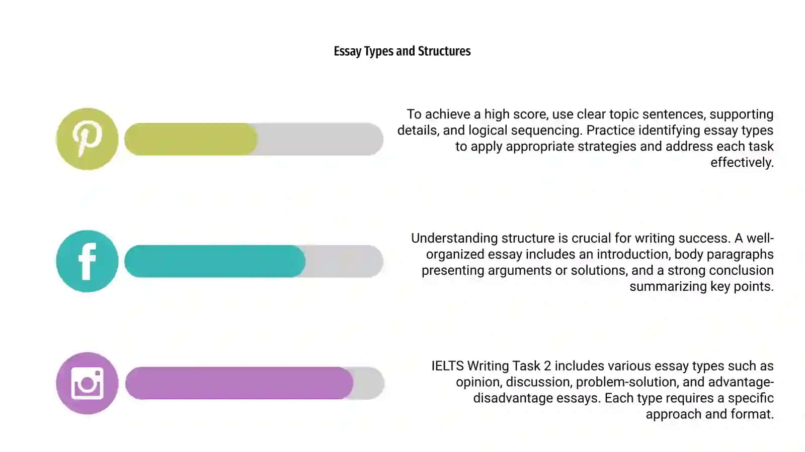 IELTS WRITING TASK 2 4